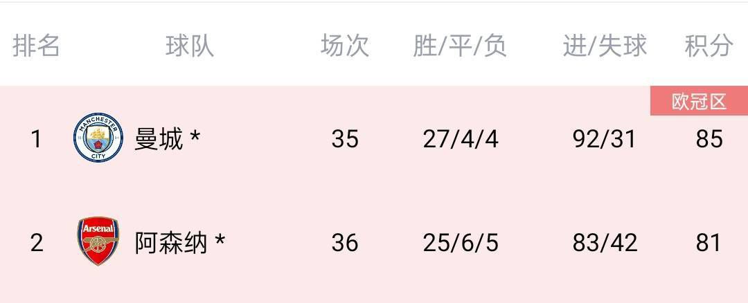 欧美人拘一级毛片
